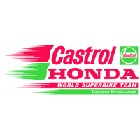 Castrol couleur