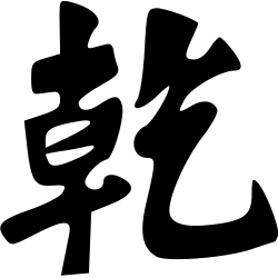 Créativité Signe Chinois