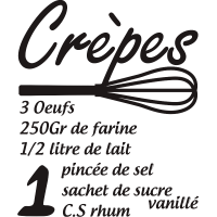 recette crepes